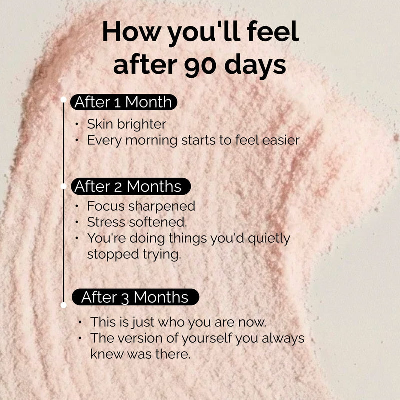 Second Self® | Daily Longevity Supplement for Skin, Energy & Recovery - longevity supplement - Second Self