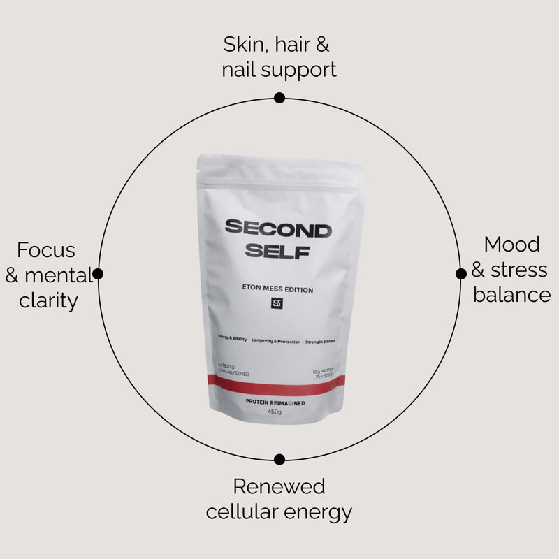Second Self® | Daily Longevity Supplement for Skin, Energy & Recovery - longevity supplement - Second Self